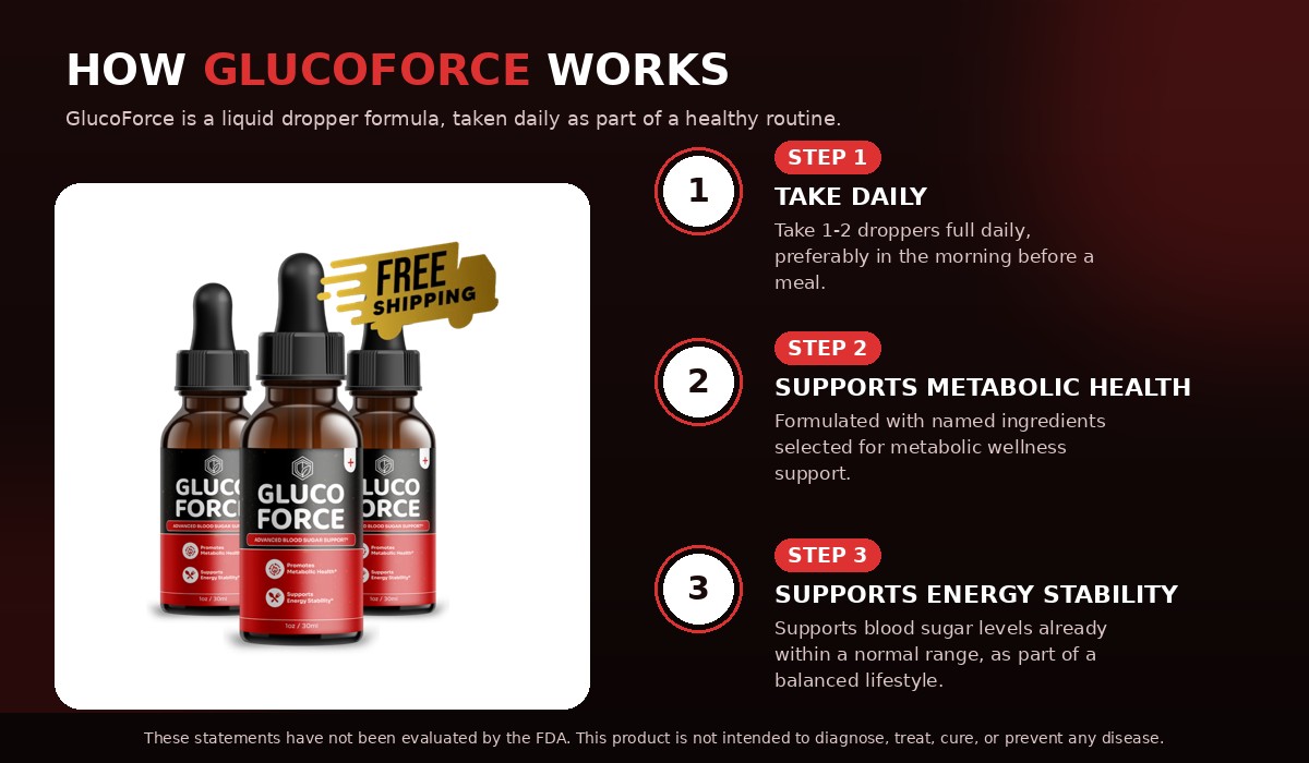 How GlucoForce works: take daily, supports metabolic health, supports energy stability